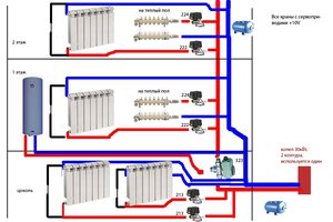 отопление.jpg (5665 просмотров) <a class='original' href='./download/file.php?id=164041&mode=view' target=_blank>Загрузить оригинал (199.82 КБ)</a>