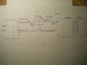104_3505.JPG (3281 просмотр) <a class='original' href='./download/file.php?id=164067&mode=view' target=_blank>Загрузить оригинал (1.04 МБ)</a>