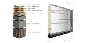 effektivnost-kopiya.jpg (3153 просмотра) <a class='original' href='./download/file.php?id=164530&mode=view' target=_blank>Загрузить оригинал (81.13 КБ)</a>