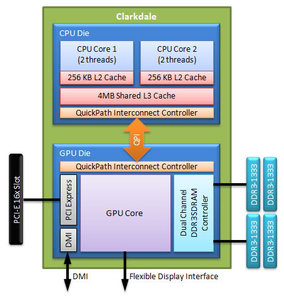 Core_i3_530_04.jpg (4730 просмотров) <a class='original' href='./download/file.php?id=165303&mode=view' target=_blank>Загрузить оригинал (53.29 КБ)</a>