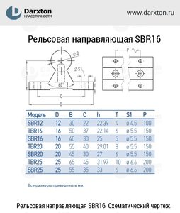 SBR.jpg (4735 просмотров) <a class='original' href='./download/file.php?id=165369&mode=view' target=_blank>Загрузить оригинал (99.59 КБ)</a>