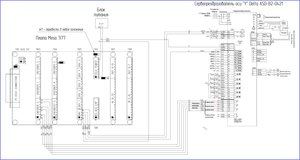 Подключение сервопривода Delta к плате Mesa 7i77.jpg (6628 просмотров) <a class='original' href='./download/file.php?id=165484&mode=view' target=_blank>Загрузить оригинал (334.83 КБ)</a>