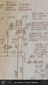 IMG_20190704_085902.png (2774 просмотра) <a class='original' href='./download/file.php?id=165748&mode=view' target=_blank>Загрузить оригинал (1.02 МБ)</a>