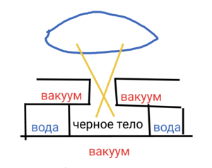 plasma2lpt(1)(1).png (1963 просмотра) <a class='original' href='./download/file.php?id=165921&mode=view' target=_blank>Загрузить оригинал (61.27 КБ)</a>