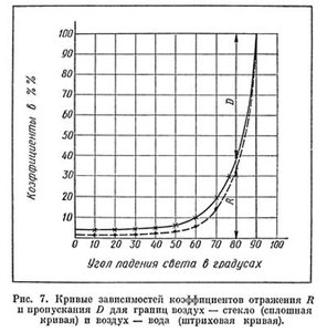 7.jpg (3717 просмотров) <a class='original' href='./download/file.php?id=165955&mode=view' target=_blank>Загрузить оригинал (23.14 КБ)</a>