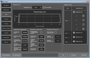 ОСЬ Х.jpg (3284 просмотра) <a class='original' href='./download/file.php?id=166244&mode=view' target=_blank>Загрузить оригинал (156.05 КБ)</a>