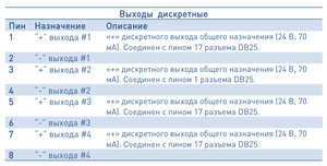 2019-07-19_235150.jpg (3147 просмотров) <a class='original' href='./download/file.php?id=166561&mode=view' target=_blank>Загрузить оригинал (107.26 КБ)</a>