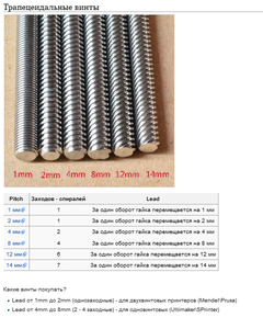wiki.PNG (1387 просмотров) <a class='original' href='./download/file.php?id=166605&mode=view' target=_blank>Загрузить оригинал (278.76 КБ)</a>