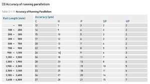 точность.jpg (3595 просмотров) <a class='original' href='./download/file.php?id=166653&mode=view' target=_blank>Загрузить оригинал (50.47 КБ)</a>