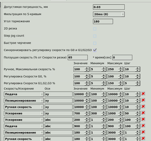 2019-07-24 21-09-01 mycnc-TX-4200 0 - TightVNC Viewer.png (3556 просмотров) <a class='original' href='./download/file.php?id=166745&mode=view' target=_blank>Загрузить оригинал (288.97 КБ)</a>