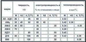 Screenshot_20190725-083948_Gallery.jpg (2323 просмотра) <a class='original' href='./download/file.php?id=166772&mode=view' target=_blank>Загрузить оригинал (253.16 КБ)</a>