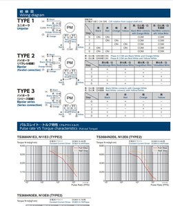 Описание ШД (3289 просмотров) <a class='original' href='./download/file.php?id=166895&mode=view' target=_blank>Загрузить оригинал (234.82 КБ)</a>
