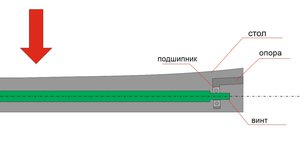 hwaZGERQObA.jpg (3244 просмотра) <a class='original' href='./download/file.php?id=167203&mode=view' target=_blank>Загрузить оригинал (52.15 КБ)</a>