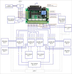 №1 (2217 просмотров) <a class='original' href='./download/file.php?id=167918&mode=view' target=_blank>Загрузить оригинал (439.17 КБ)</a>