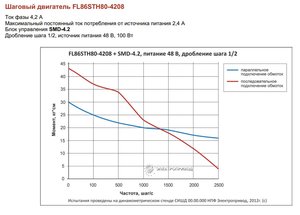 FL86.JPG (1976 просмотров) <a class='original' href='./download/file.php?id=16808&mode=view' target=_blank>Загрузить оригинал (83.22 КБ)</a>
