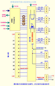 O1CN015Xopte2N9PVPy3M3Q_!!20779920.jpg (3257 просмотров) <a class='original' href='./download/file.php?id=168088&mode=view' target=_blank>Загрузить оригинал (134.13 КБ)</a>