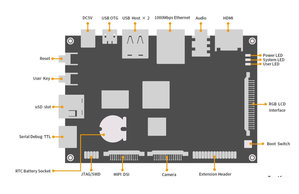 O1CN01AUsKpL1s8ipu935EN_!!153825722.jpg (1926 просмотров) <a class='original' href='./download/file.php?id=168173&mode=view' target=_blank>Загрузить оригинал (78.86 КБ)</a>