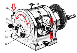 spr_udg250_ris2.jpg (2830 просмотров) <a class='original' href='./download/file.php?id=168230&mode=view' target=_blank>Загрузить оригинал (87.26 КБ)</a>