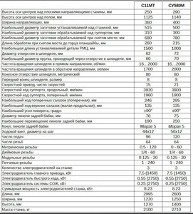 Capture.jpg (5771 просмотр) <a class='original' href='./download/file.php?id=168568&mode=view' target=_blank>Загрузить оригинал (247.75 КБ)</a>