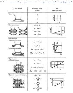 Tar-Pruzhina.png (1894 просмотра) <a class='original' href='./download/file.php?id=168585&mode=view' target=_blank>Загрузить оригинал (202.04 КБ)</a>