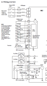 Omron 3G3 MX2 (3602 просмотра) <a class='original' href='./download/file.php?id=168691&mode=view' target=_blank>Загрузить оригинал (43.34 КБ)</a>