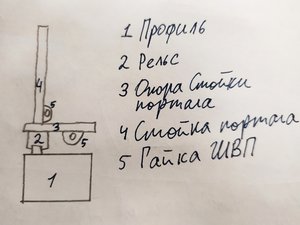 IMG_20190911_151309.jpg (727 просмотров) <a class='original' href='./download/file.php?id=168784&mode=view' target=_blank>Загрузить оригинал (3.18 МБ)</a>