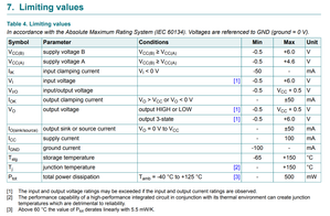 74ALVC164245DGG (2059 просмотров) <a class='original' href='./download/file.php?id=168785&mode=view' target=_blank>Загрузить оригинал (276.19 КБ)</a>