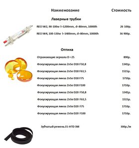 В наличии (1320 просмотров) <a class='original' href='./download/file.php?id=169147&mode=view' target=_blank>Загрузить оригинал (83.4 КБ)</a>