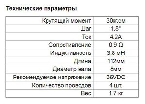 Шаговики.JPG (2159 просмотров) <a class='original' href='./download/file.php?id=169182&mode=view' target=_blank>Загрузить оригинал (46.2 КБ)</a>