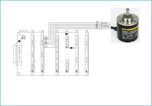 Подключение энкодеров к 7I77.jpg (2177 просмотров) <a class='original' href='./download/file.php?id=169315&mode=view' target=_blank>Загрузить оригинал (105.86 КБ)</a>