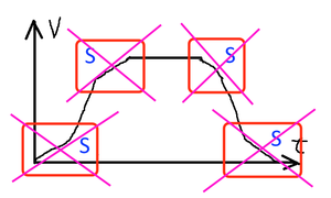 График.png (3041 просмотр) <a class='original' href='./download/file.php?id=169410&mode=view' target=_blank>Загрузить оригинал (22.48 КБ)</a>