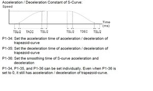Scurve.jpg (2979 просмотров) <a class='original' href='./download/file.php?id=169416&mode=view' target=_blank>Загрузить оригинал (95.85 КБ)</a>