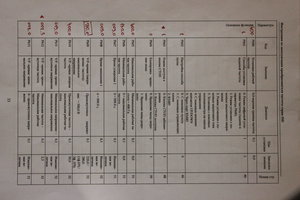 2 (2984 просмотра) <a class='original' href='./download/file.php?id=170071&mode=view' target=_blank>Загрузить оригинал (7.33 МБ)</a>