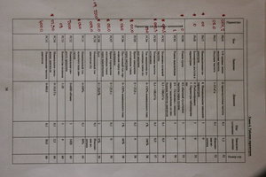 3 (2984 просмотра) <a class='original' href='./download/file.php?id=170072&mode=view' target=_blank>Загрузить оригинал (7.23 МБ)</a>