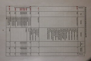 6 (2984 просмотра) <a class='original' href='./download/file.php?id=170075&mode=view' target=_blank>Загрузить оригинал (7.17 МБ)</a>