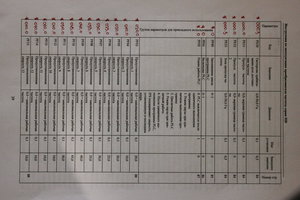 8 (2984 просмотра) <a class='original' href='./download/file.php?id=170077&mode=view' target=_blank>Загрузить оригинал (7.49 МБ)</a>