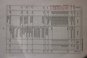 9 (2984 просмотра) <a class='original' href='./download/file.php?id=170078&mode=view' target=_blank>Загрузить оригинал (7.34 МБ)</a>