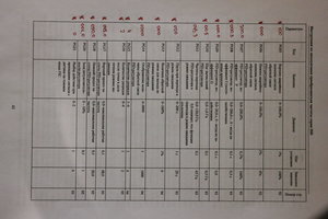 10 (2984 просмотра) <a class='original' href='./download/file.php?id=170079&mode=view' target=_blank>Загрузить оригинал (7.25 МБ)</a>