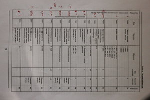 11 (2984 просмотра) <a class='original' href='./download/file.php?id=170080&mode=view' target=_blank>Загрузить оригинал (7.27 МБ)</a>