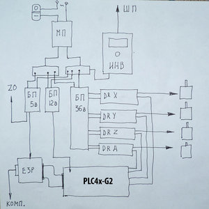 Мотажная схема, набросок (5871 просмотр) <a class='original' href='./download/file.php?id=17019&mode=view' target=_blank>Загрузить оригинал (144.7 КБ)</a>