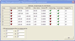 Софт лимиты (5761 просмотр) <a class='original' href='./download/file.php?id=171199&mode=view' target=_blank>Загрузить оригинал (132.36 КБ)</a>