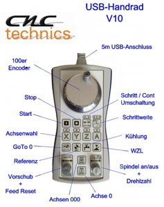 MPG 1.jpg (2348 просмотров) <a class='original' href='./download/file.php?id=171292&mode=view' target=_blank>Загрузить оригинал (234.82 КБ)</a>