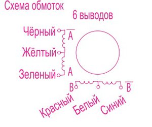 777777.jpg (1346 просмотров) <a class='original' href='./download/file.php?id=171671&mode=view' target=_blank>Загрузить оригинал (21.65 КБ)</a>