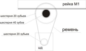 редуктор1.jpg (2872 просмотра) <a class='original' href='./download/file.php?id=17168&mode=view' target=_blank>Загрузить оригинал (220.32 КБ)</a>