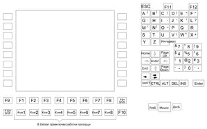 KeyboardOP12.JPG (2360 просмотров) <a class='original' href='./download/file.php?id=171695&mode=view' target=_blank>Загрузить оригинал (150.11 КБ)</a>