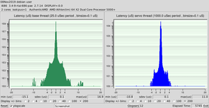 M2V with isolcpus.png (3551 просмотр) <a class='original' href='./download/file.php?id=171699&mode=view' target=_blank>Загрузить оригинал (52.68 КБ)</a>