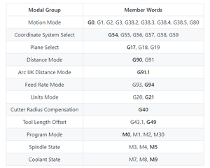 2019-11-19_101644.png (3436 просмотров) <a class='original' href='./download/file.php?id=172144&mode=view' target=_blank>Загрузить оригинал (19.9 КБ)</a>