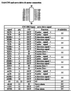 контроллер3.png (4756 просмотров) <a class='original' href='./download/file.php?id=172283&mode=view' target=_blank>Загрузить оригинал (97.63 КБ)</a>