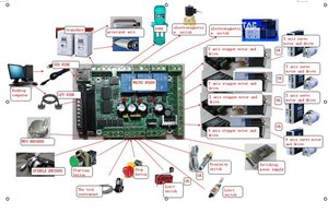 opto2.jpg (3449 просмотров) <a class='original' href='https://cnc-club.ru/forum/download/file.php?id=173053&mode=view' target=_blank>Загрузить оригинал (106.11 КБ)</a>