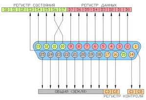LPT-gigapixel.png (3016 просмотров) <a class='original' href='./download/file.php?id=173065&mode=view' target=_blank>Загрузить оригинал (1.19 МБ)</a>